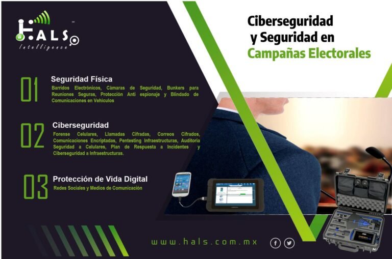 Ciberseguridad y Seguridad en Campañas Electorales, Hals Intelligence